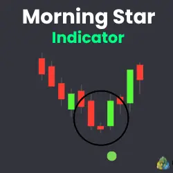 Morning Star Indicator logo